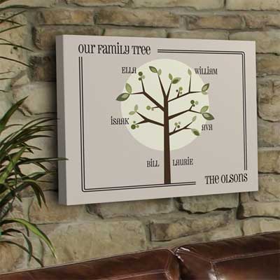 Modern Personalized Family Tree Canvas