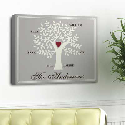 Personalized Traditional Family Tree Canvas