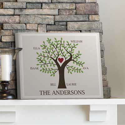 Personalied Traditional Family Tree Canvas